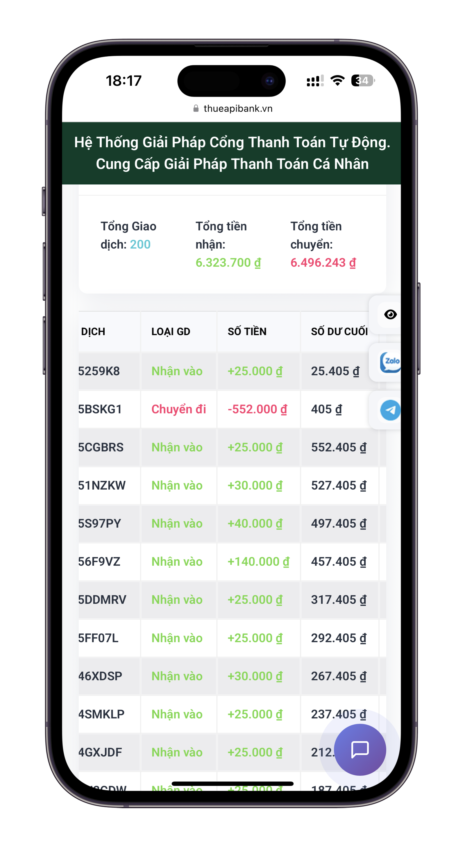 Cách thức hoạt động của hệ thống API BANK